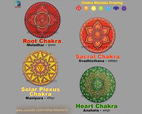 Creating Mandalas based on Chakras 